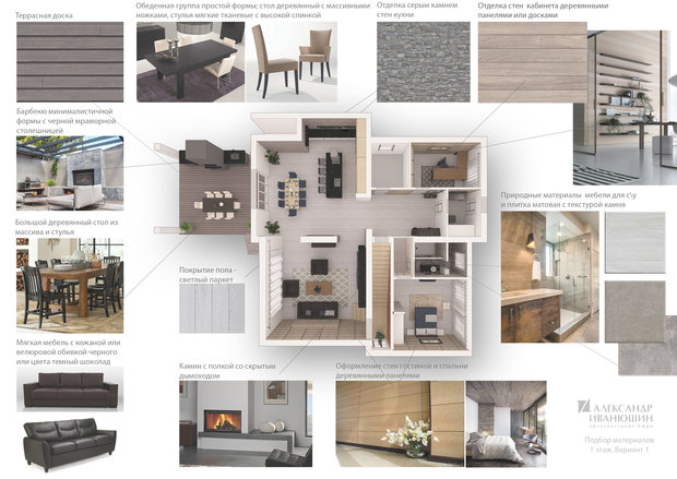 Фото из портфолио Концепция интерьера дома – фотографии дизайна интерьеров на INMYROOM