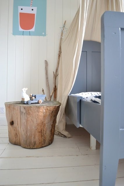 Фотография: Детская в стиле Прованс и Кантри, Скандинавский, Современный, Декор интерьера, Мебель и свет – фото на INMYROOM Фотография: Детская в стиле Прованс и Кантри, Скандинавский, Современный, Декор интерьера, Мебель и свет – фото на INMYROOM