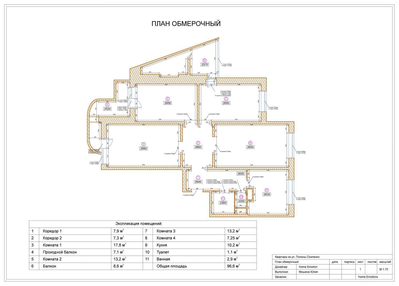 Фотография: Планировки в стиле , Классический, Современный, Квартира, Проект недели, Москва, Юрий Гришко, Панельный дом, 4 и больше, Более 90 метров, Елена Поворова, Бюро Home Emotions, Екатерина Реброва – фото на INMYROOM Фотография: Планировки в стиле , Классический, Современный, Квартира, Проект недели, Москва, Юрий Гришко, Панельный дом, 4 и больше, Более 90 метров, Елена Поворова, Бюро Home Emotions, Екатерина Реброва – фото на INMYROOM