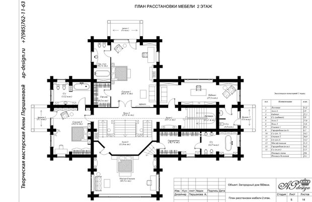 Фото из портфолио Английский характер. – фотографии дизайна интерьеров на INMYROOM