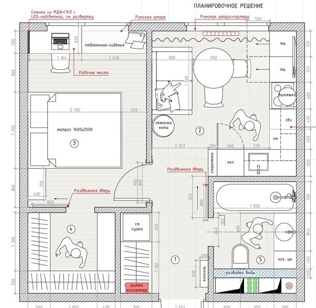 Фотография: Планировки в стиле , Современный, Малогабаритная квартира, Квартира, Проект дня, Москва, Монолитный дом, до 40 метров, Екатерина Титова – фото на INMYROOM