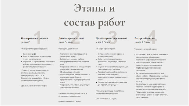 Фотография:  в стиле  – фото на INMYROOM