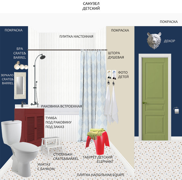 Фото из портфолио Дом для молодой семьи – фотографии дизайна интерьеров на INMYROOM