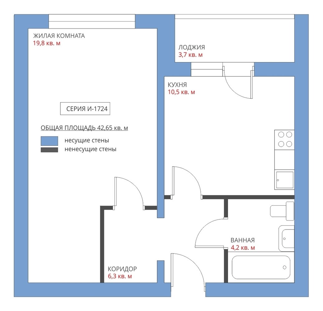 Типовая планировка