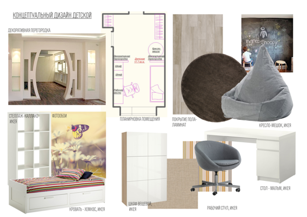 Фото из портфолио Детская – фотографии дизайна интерьеров на INMYROOM