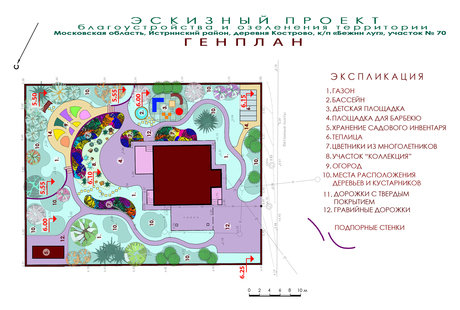 Проект дачного участка 15 соток в коттеджном поселке Бежин Луг 
