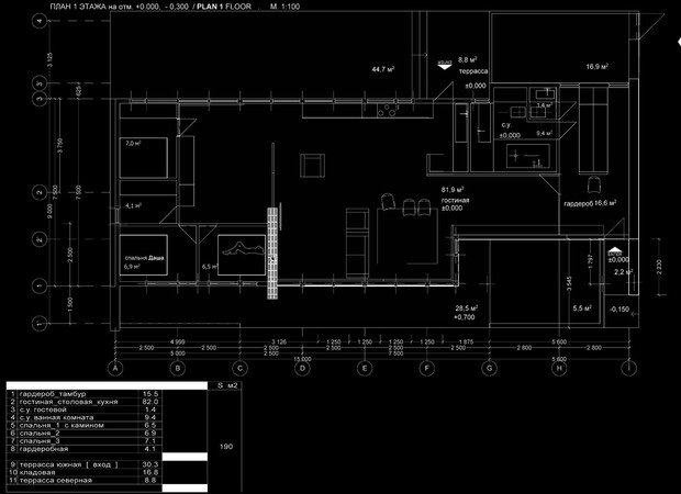 Фото из портфолио t_7 house – фотографии дизайна интерьеров на INMYROOM