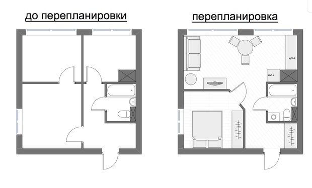Фото из портфолио Шебби-шик из Икеи – фотографии дизайна интерьеров на InMyRoom.ru