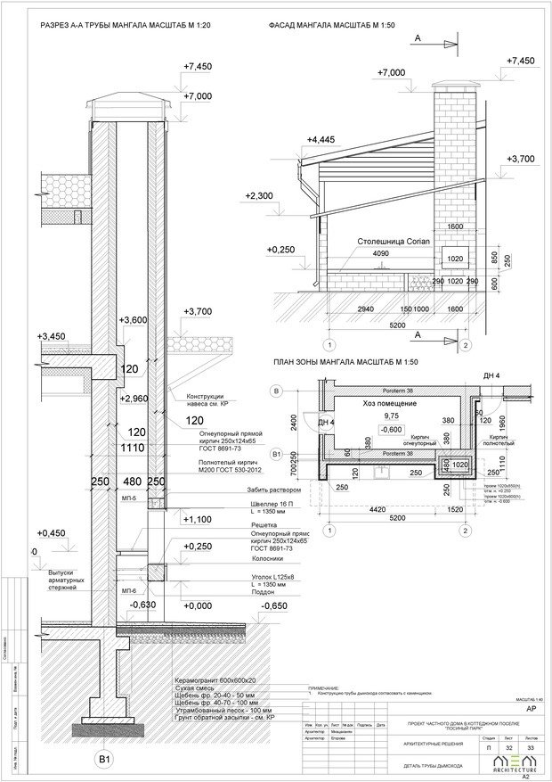 Фото из портфолио ЛП- проект – фотографии дизайна интерьеров на INMYROOM