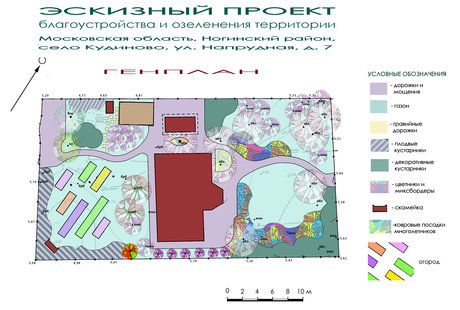 Ландшафтный проект участка 8 соток в селе Кудиново Ногинского района.