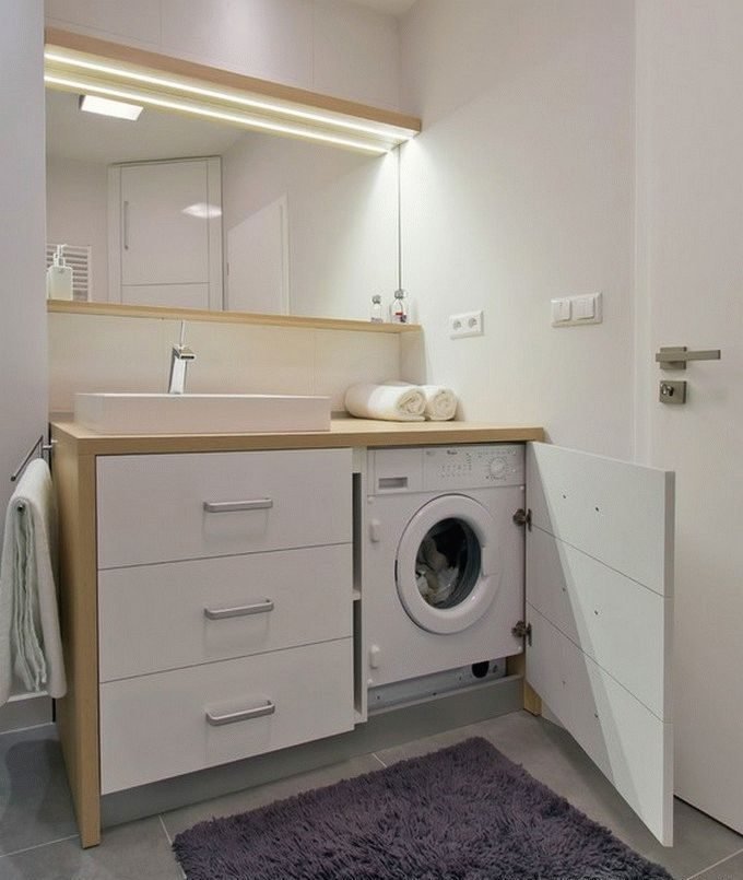 Фотография: в стиле , Советы, энциклопедия_инженерные_коммуникации – фото на INMYROOM