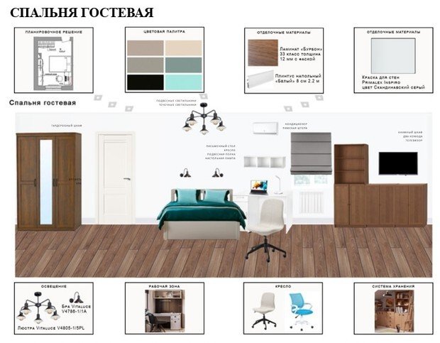 Фото из портфолио Коттедж – фотографии дизайна интерьеров на INMYROOM