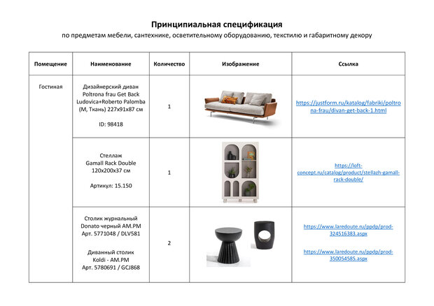 Фото из портфолио Bauhaus в Останкино – фотографии дизайна интерьеров на INMYROOM