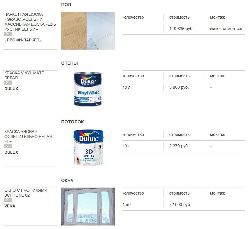 Фотография: Прочее в стиле , Гостиная, Декор интерьера, Интерьер комнат, Тема месяца – фото на INMYROOM Фотография: Прочее в стиле , Гостиная, Декор интерьера, Интерьер комнат, Тема месяца – фото на INMYROOM