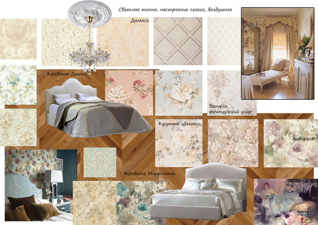 Фото из портфолио Концепция в коллажах – фотографии дизайна интерьеров на INMYROOM