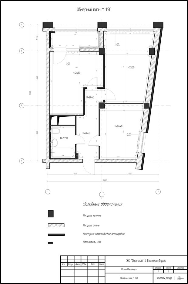 Фото из портфолио Лофт_24. – фотографии дизайна интерьеров на INMYROOM