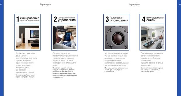 Фото из портфолио Возможности системы – фотографии дизайна интерьеров на INMYROOM