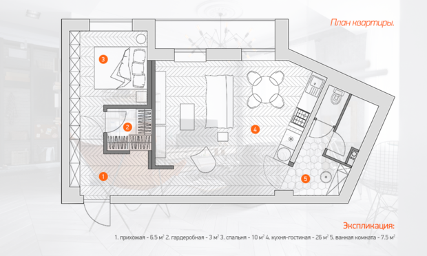 Фото из портфолио Парижский loft – фотографии дизайна интерьеров на INMYROOM