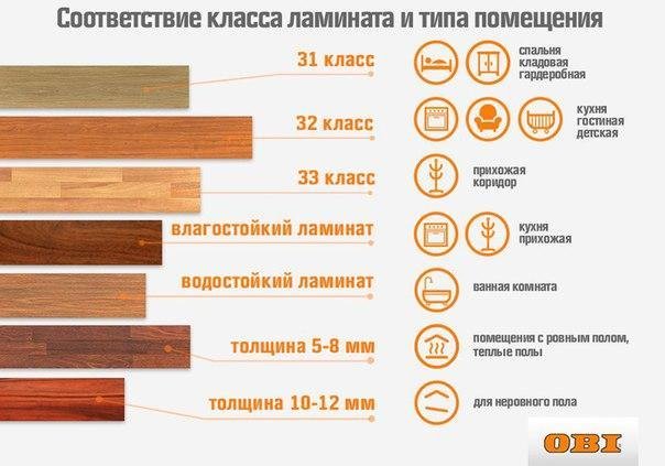 Фото из портфолио Комната – фотографии дизайна интерьеров на InMyRoom.ru