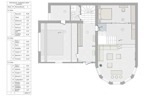 Фотография: Планировки в стиле , Современный, Дом, Проект дня, Дом и дача, Краснодар, Кирпичный дом, 4 и больше, Более 90 метров, Татьяна Черкашина – фото на INMYROOM