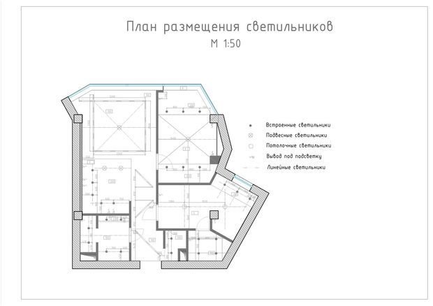 Фото из портфолио Избранные фотографии – фотографии дизайна интерьеров на INMYROOM