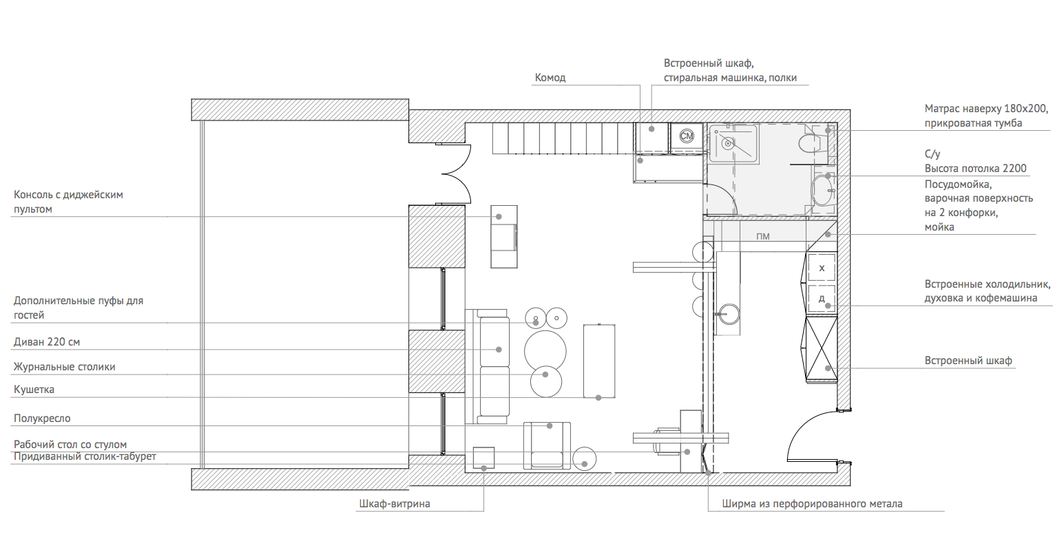 План с расстановкой мебели