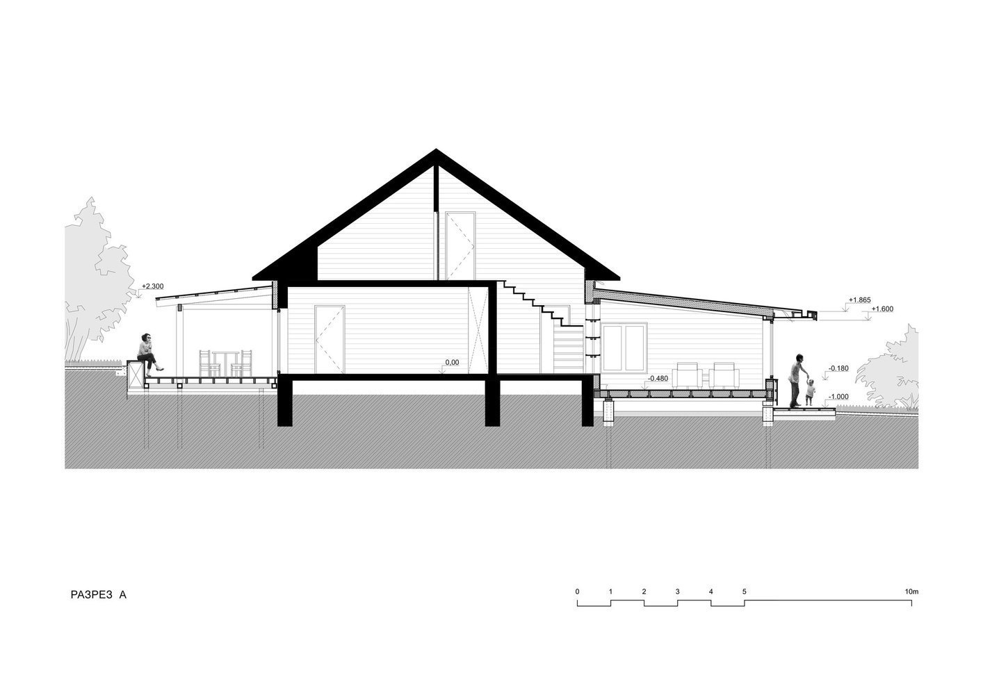 Фотография: в стиле , Прованс и Кантри, Дом, Проект дня, Дача, Дом и дача, Таруса, Алексей Дунаев, Марианна Запольская – фото на INMYROOM