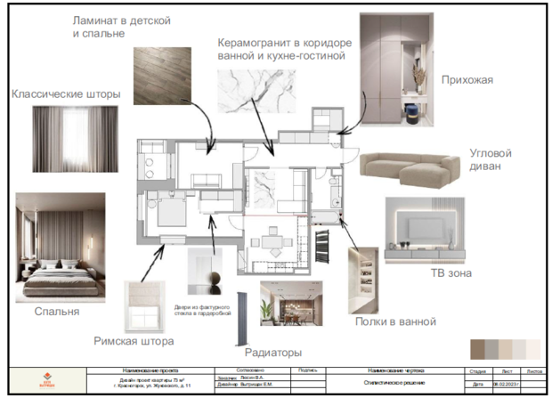 Фото из портфолио ЖК Grand Hills 73м – фотографии дизайна интерьеров на INMYROOM
