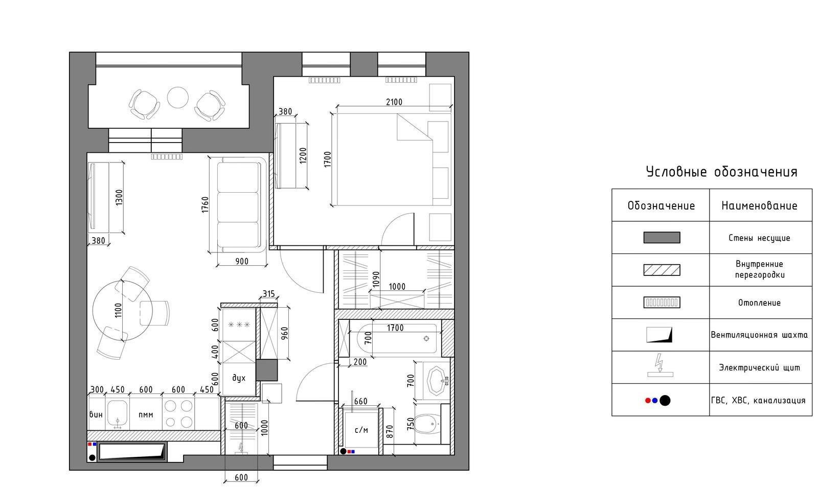Фотография: Планировки в стиле , Эклектика, Квартира, Проект недели, Санкт-Петербург, Cubiq Studio, Монолитный дом, 1 комната, 40-60 метров, ЖК «Николаевский Ансамбль» – фото на INMYROOM Фотография: Планировки в стиле , Эклектика, Квартира, Проект недели, Санкт-Петербург, Cubiq Studio, Монолитный дом, 1 комната, 40-60 метров, ЖК «Николаевский Ансамбль» – фото на INMYROOM
