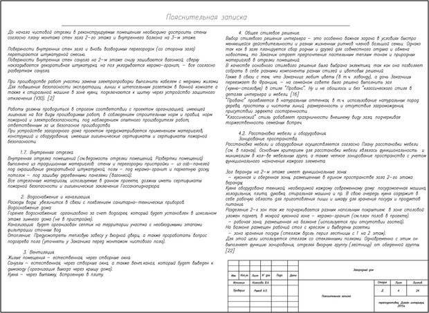 Фото из портфолио Загородный дом (дизайн-проект, чертежи) – фотографии дизайна интерьеров на INMYROOM