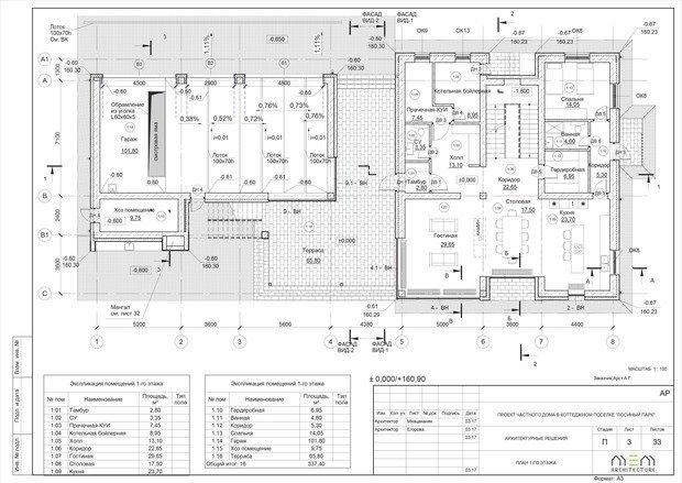 Фото из портфолио ЛП- проект – фотографии дизайна интерьеров на INMYROOM