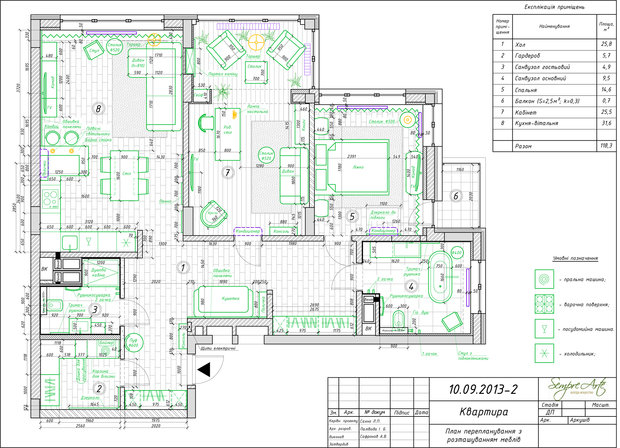 Фотография: Планировки в стиле , Классический, Эклектика, Квартира, Проект недели, Киев, Алеся Закирова, Ирина Паливода – фото на INMYROOM