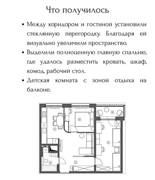 План-схема интерьера
