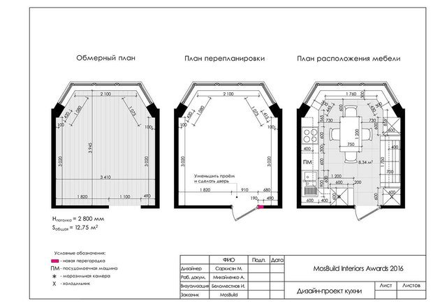 Фото из портфолио Кораллы,море и песок... – фотографии дизайна интерьеров на INMYROOM