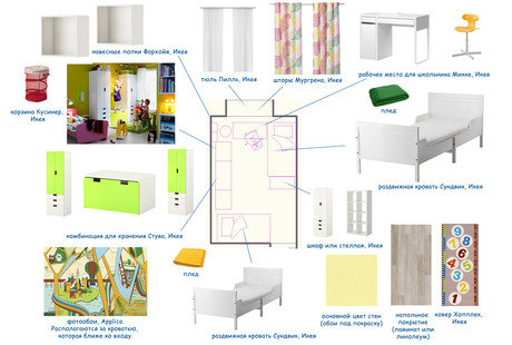 Концепт детской для двоих детей