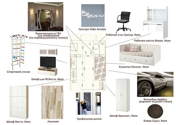 Фото из портфолио Детская для Вани – фотографии дизайна интерьеров на INMYROOM