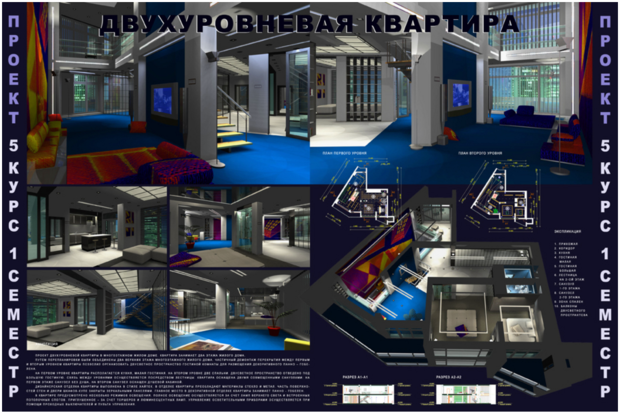 Фото из портфолио Студентческие работы – фотографии дизайна интерьеров на InMyRoom.ru
