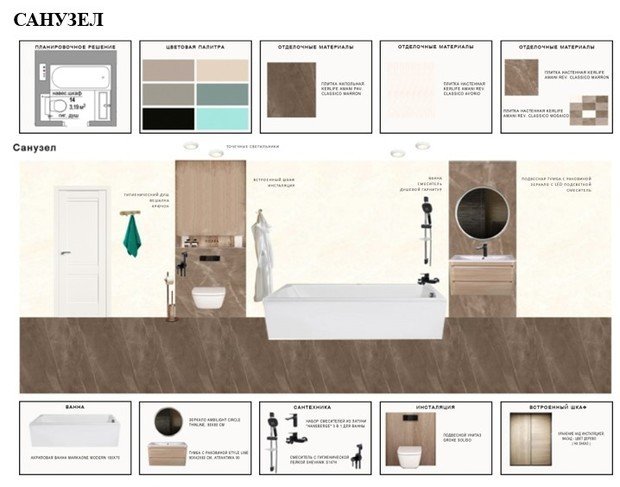 Фото из портфолио Коттедж – фотографии дизайна интерьеров на INMYROOM