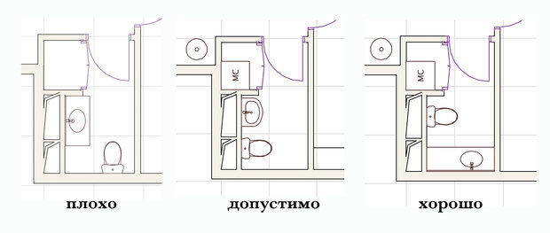 Фотография:  в стиле , Квартира, Планировки, Советы, Ремонт на практике, Ольга Курчакова, планировка четырехкомнатной квартиры в ЖК Садовые Кварталы, ЖК «Садовые Кварталы», планировка большой квартиры, идеи для четырехкомнатной квартиры, грамотная планировка квартиры большой площади – фото на INMYROOM