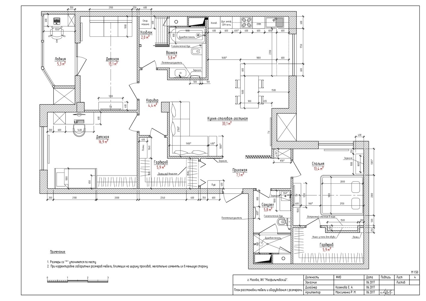 План с расстановкой мебели План с расстановкой мебели