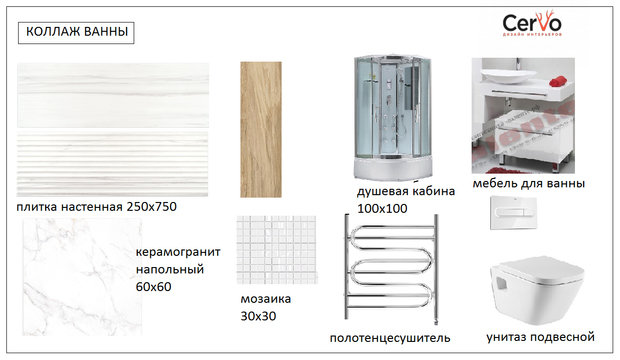Фото из портфолио Павшинская Пойма – фотографии дизайна интерьеров на INMYROOM