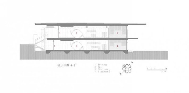 Фотография: Планировки в стиле  – фото на INMYROOM