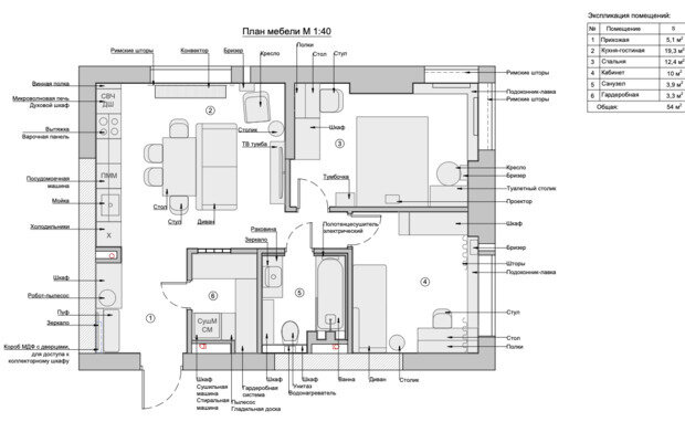 Фотография: Планировки в стиле , Квартира, Проект дня, Москва, Монолитный дом, 40-60 метров, ЖК «Holland Park», Гера Остин, Анна Лаковская – фото на INMYROOM