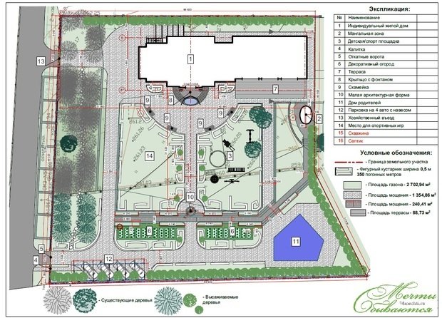 Фото из портфолио Двухэтажный особняк в неоклассическом стиле – фотографии дизайна интерьеров на INMYROOM