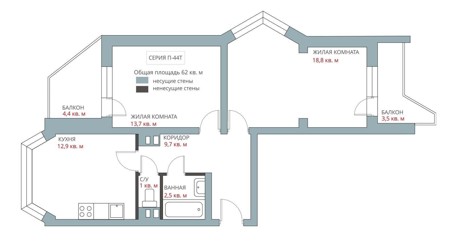 Типовая планировка Типовая планировка