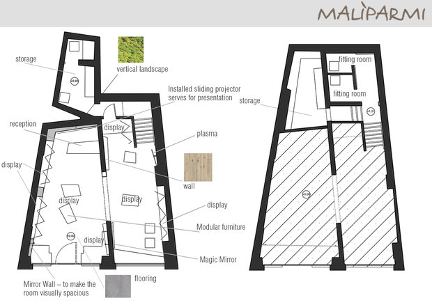 Фото из портфолио The global house-store MALIPARMI – фотографии дизайна интерьеров на INMYROOM