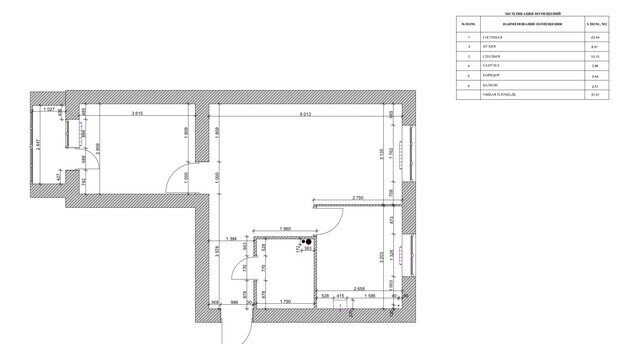 Фотография: Планировки в стиле , Прованс и Кантри, Квартира, Проект дня, Кирпичный дом, 2 комнаты, 40-60 метров, Башкортостан, Лариса Байракова – фото на INMYROOM