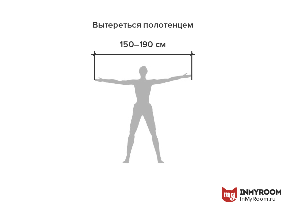 Фотография:  в стиле , Ванная, Советы, Эргономика, Инфографика – фото на INMYROOM