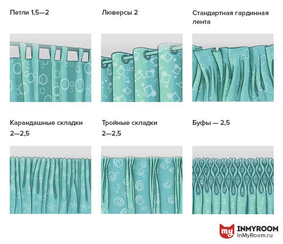 Фотография:  в стиле , Декор, Инфографика – фото на INMYROOM