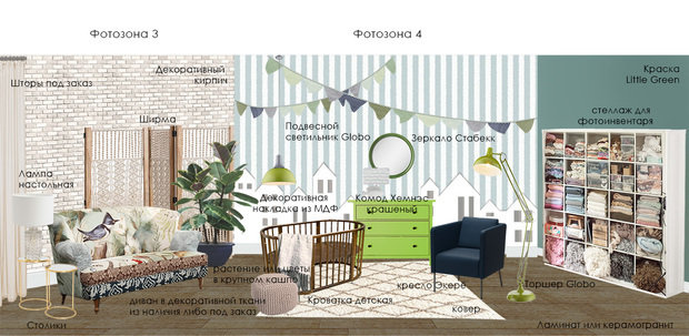 Фото из портфолио Быстрые консультации – фотографии дизайна интерьеров на INMYROOM